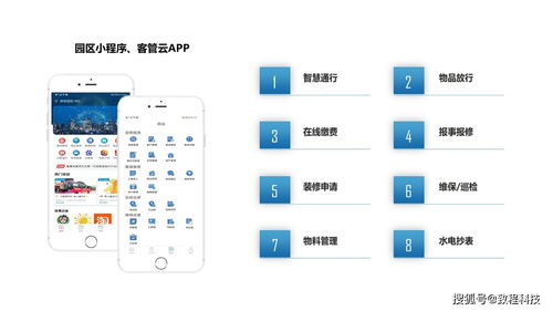 數字賦能，智慧增效 如何借助信息化工具提升園區企業服務與信息系統集成水平